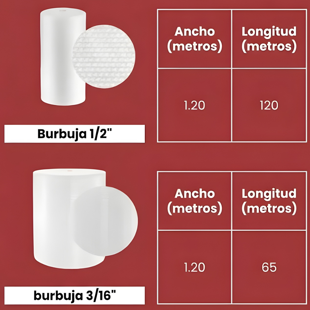 tabla de medidas de poliburbujas en monterrey